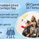 Волонтерства на рік – Молодіжний центр “Wymiennikownia” та Науковий центр “EXPERYMENT”